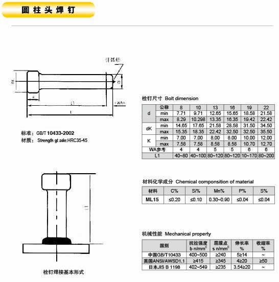 吉安市焊釘?shù)馁|(zhì)量是怎樣標(biāo)準(zhǔn)的呢?